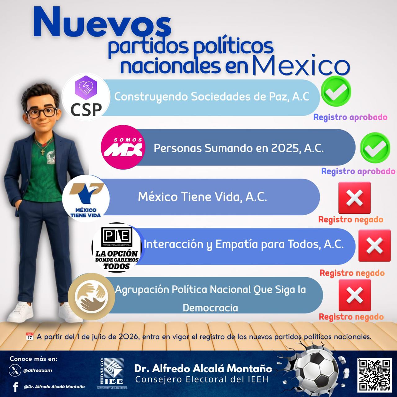 otro der