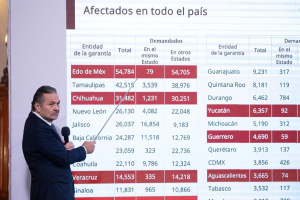 Infonavit presenta avances del programa vivienda para el bienestar