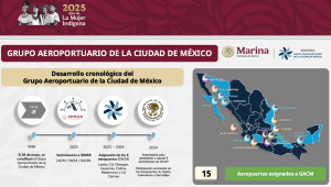 Presidenta de  M&eacute;xico anuncia remodelaci&oacute;n del Aeropuerto Internacional de la ciudad de M&eacute;xico
