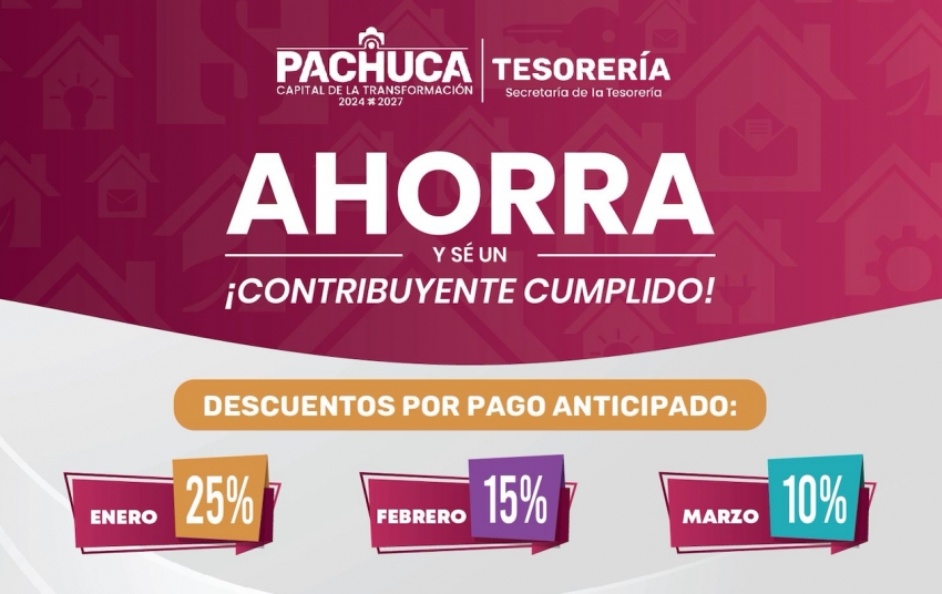 Estímulos fiscales vigentes para el pago del impuesto predial 2026