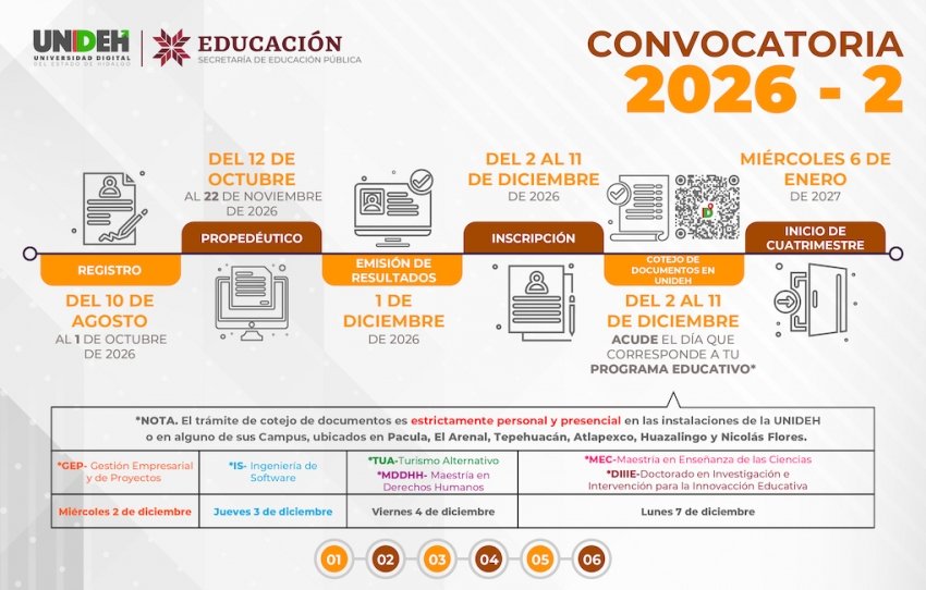 Universidad Digital del Estado de Hidalgo mantiene abierta su Convocatoria 2026-II
