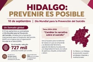 Pide Coespo reforzar prevenci&oacute;n del suicidio