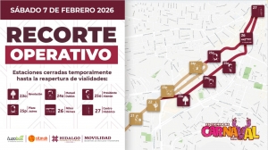 Plan Operativo y Log&iacute;stico del Tuzob&uacute;s en torno al evento &ldquo;Es Tiempo de Carnaval 2026&rdquo;