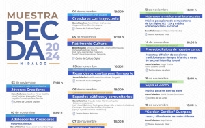 &nbsp;Muestra PECDA Hidalgo 2024: ocho meses de creaci&oacute;n art&iacute;stica se comparten con el p&uacute;blico